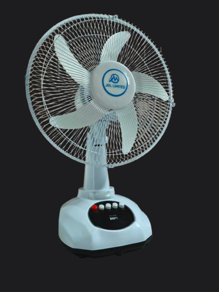 Product 6